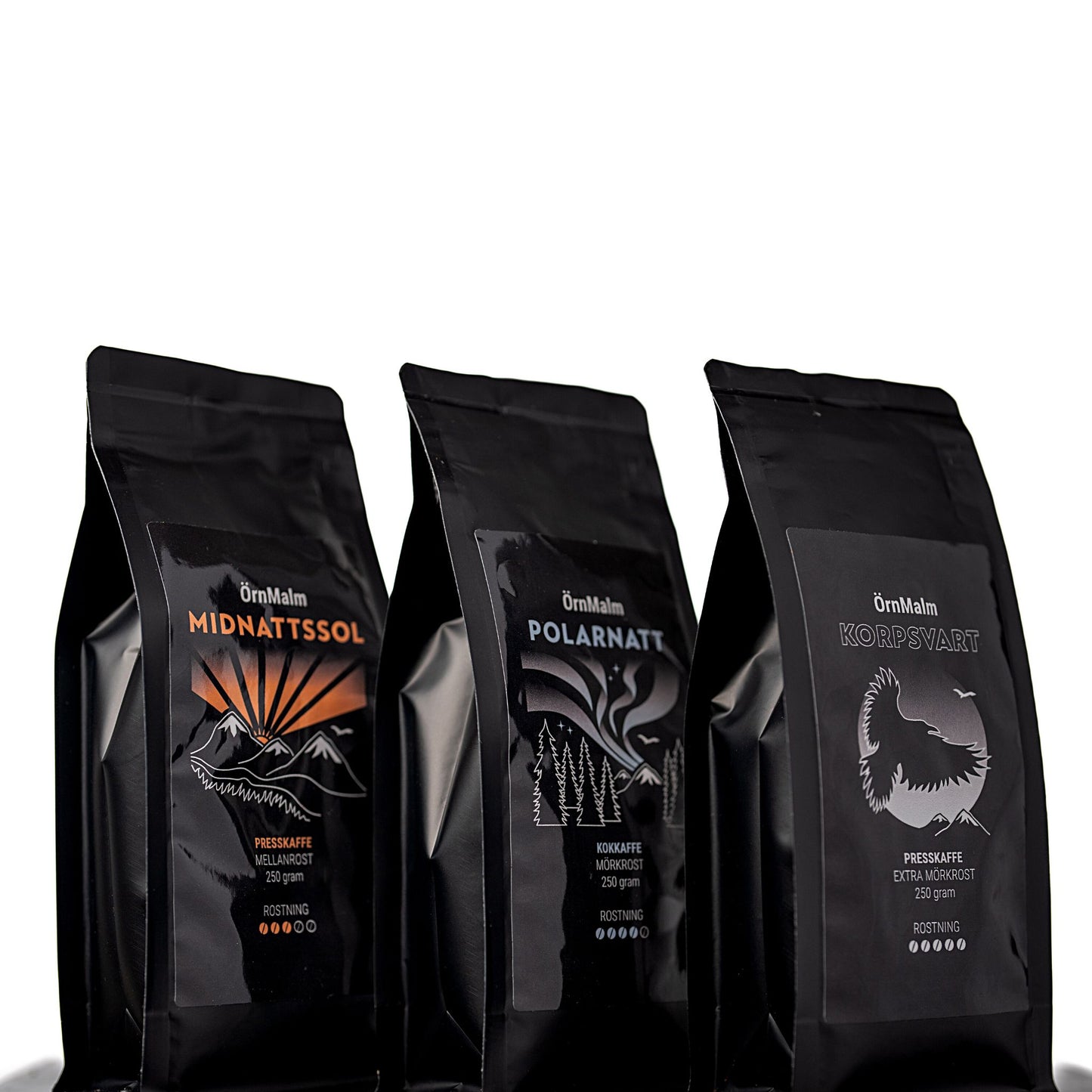 ÖrnMalm Kaffe